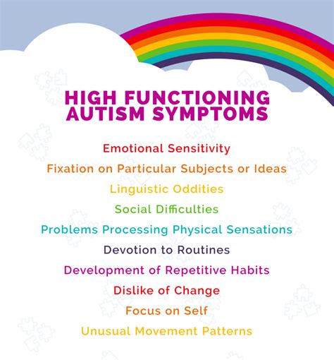 high functioning autism late diagnosis.
